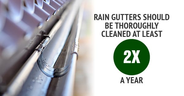 Don’t Neglect These 3 Important Property Aspects